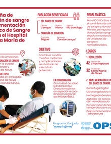 Infografía donación de sangre
