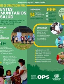 infografia agentes comunitarios