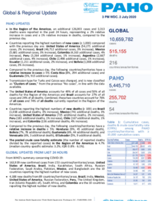 PAHO COVID-19 Daily Update: 2 July 2020 
