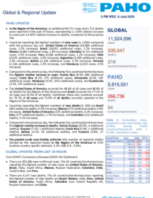 PAHO COVID-19 Daily Update: 6 July 2020 