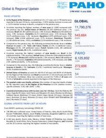 PAHO COVID-19 Daily Update: 8 July 2020 