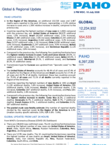 PAHO COVID-19 Daily Update:10 July 2020 