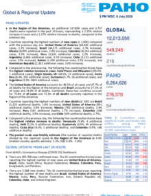 PAHO COVID-19 Daily Update: 9 July 2020 