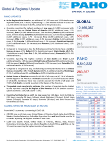 PAHO COVID-19 Daily Update: 11 July 2020 