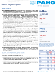 PAHO COVID-19 Daily Update: 12 July 2020 