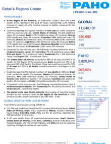 PAHO COVID-19 Daily Update: 5 July 2020 