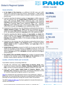 PAHO COVID-19 Daily Update: 13 July 2020 