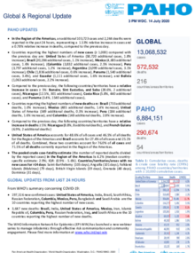 PAHO COVID-19 Daily Update: 14 July 2020