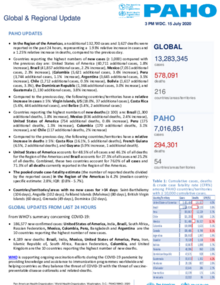 PAHO COVID-19 Daily Update: 15 July 2020
