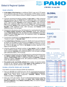 PAHO COVID-19 Daily Update: 18 July 2020