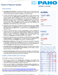 PAHO COVID-19 Daily Update: 21 July 2020