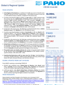 PAHO COVID-19 Daily Update: 22 July 2020