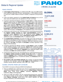 PAHO COVID-19 Daily Update: 25 July 2020