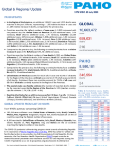 PAHO COVID-19 Daily Update: 29 July 2020