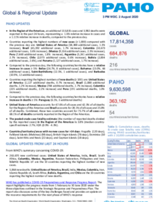 PAHO COVID-19 Daily Update: 2 August 2020