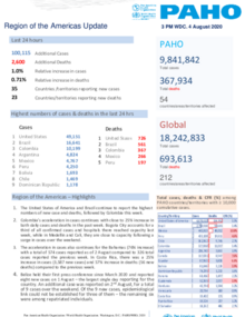  PAHO COVID-19 Daily Update: 4 August 2020