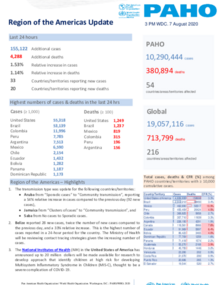 PAHO COVID-19 Daily Update: 7 August 2020