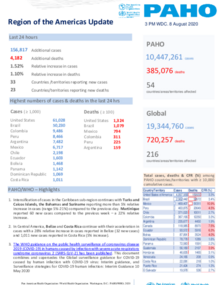 PAHO COVID-19 Daily Update: 8 August 2020