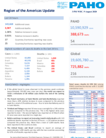 PAHO COVID-19 Daily Update: 9 August 2020