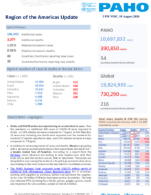 PAHO COVID-19 Daily Update: 10 August 2020