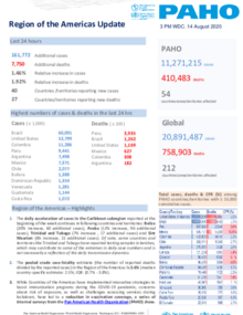 PAHO COVID-19 Daily Update: 14 August 2020