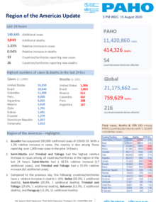 PAHO COVID-19 Daily Update: 15 August 2020