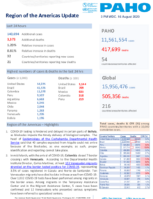 PAHO COVID-19 Daily Update: 16 August 2020