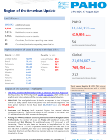 PAHO COVID-19 Daily Update: 17 August 2020