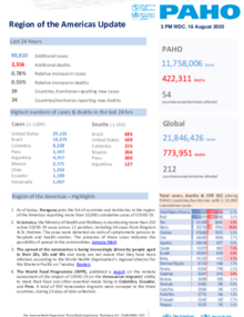 PAHO COVID-19 Daily Update: 18 August 2020