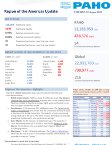 PAHO COVID-19 Daily Update: 22 August 2020