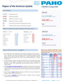 PAHO COVID-19 Daily Update: 24 August 2020