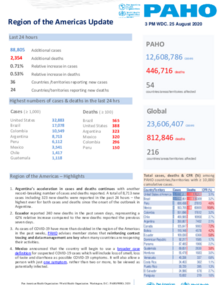 PAHO COVID-19 Daily Update: 25 August 2020