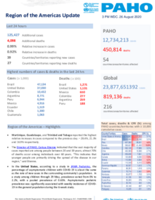 PAHO COVID-19 Daily Update: 26 August 2020