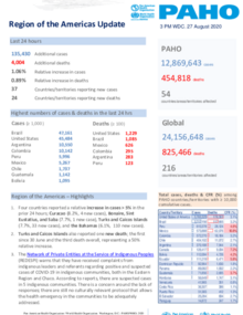 PAHO COVID-19 Daily Update: 27 August 2020