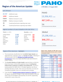 PAHO COVID-19 Daily Update: 31 August 2020