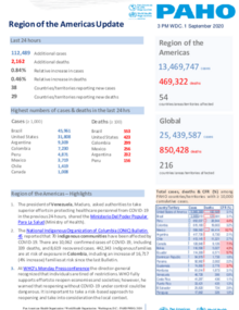 PAHO COVID-19 Daily Update: 1 September 2020
