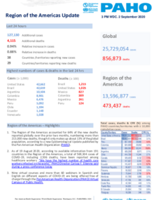PAHO COVID-19 Daily Update: 2 September 2020