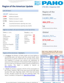 PAHO COVID-19 Daily Update: 5 September 2020