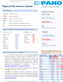 PAHO COVID-19 Daily Update: 6 September 2020
