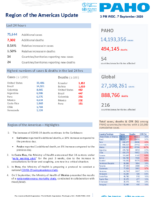 PAHO COVID-19 Daily Update: 7 September 2020