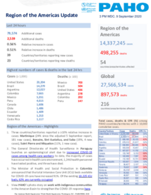 PAHO COVID-19 Daily Update: 9 September 2020