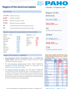 PAHO COVID-19 Daily Update: 10 September 2020