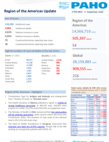 PAHO COVID-19 Daily Update: 11 September 2020