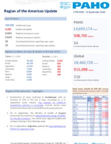 PAHO COVID-19 Daily Update: 12 September 2020