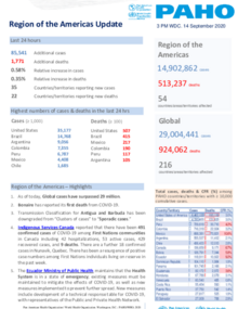 PAHO COVID-19 Daily Update: 14 September 2020