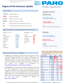 PAHO COVID-19 Daily Update: 16 September 2020