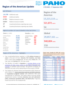 PAHO COVID-19 Daily Update: 17 September 2020