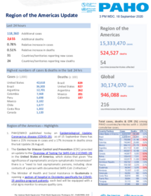 PAHO COVID-19 Daily Update: 18 September 2020