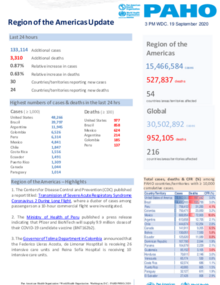 PAHO COVID-19 Daily Update: 19 September 2020