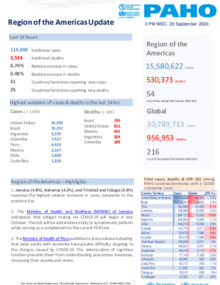 PAHO COVID-19 Daily Update: 20 September 2020